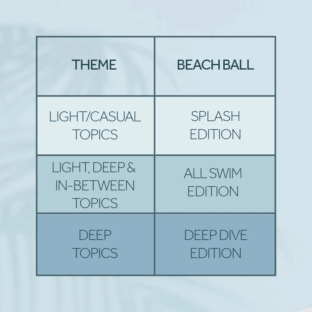 Delve Deck Beach Ball - Deep Dive Edition