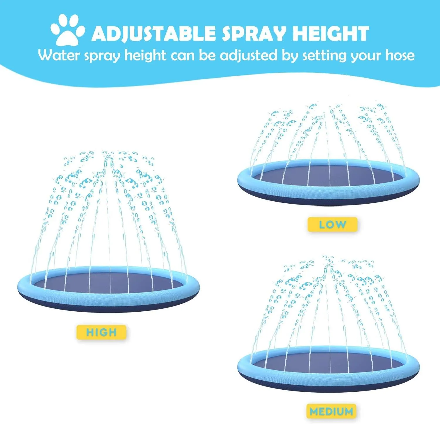Dog Pool with Sprinklers | Summer Outdoor Water Play Mat