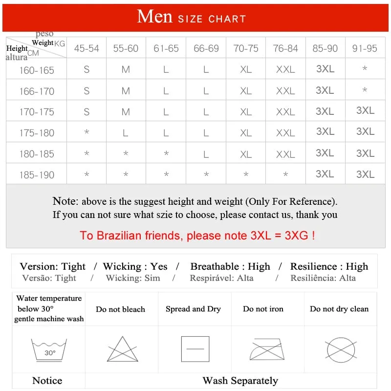 Men's Cycling Clothing