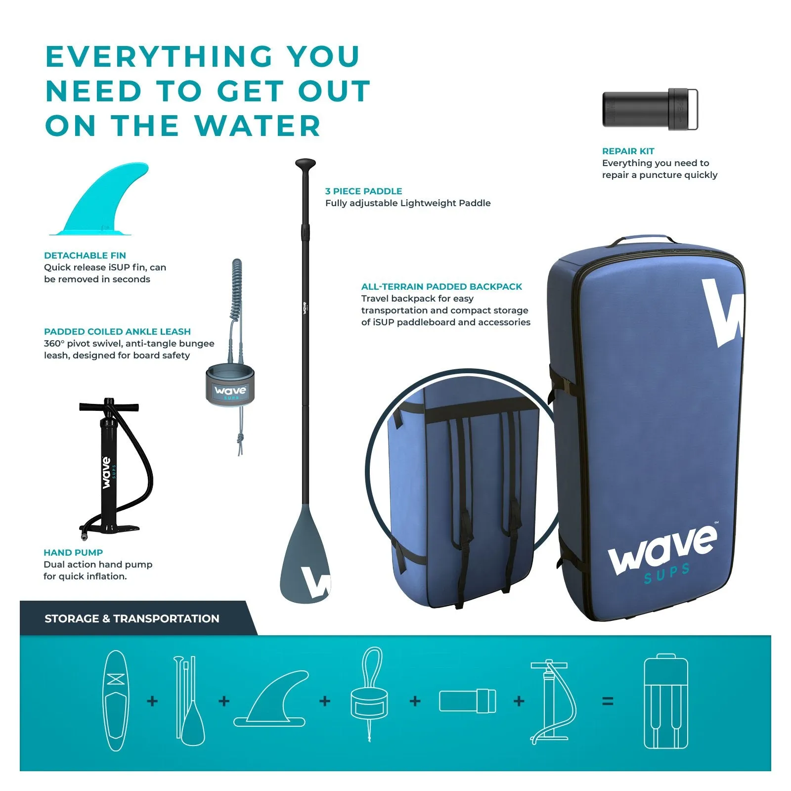 Woody SUP | Inflatable Stand-Up Paddle Board | 10/11ft | Navy