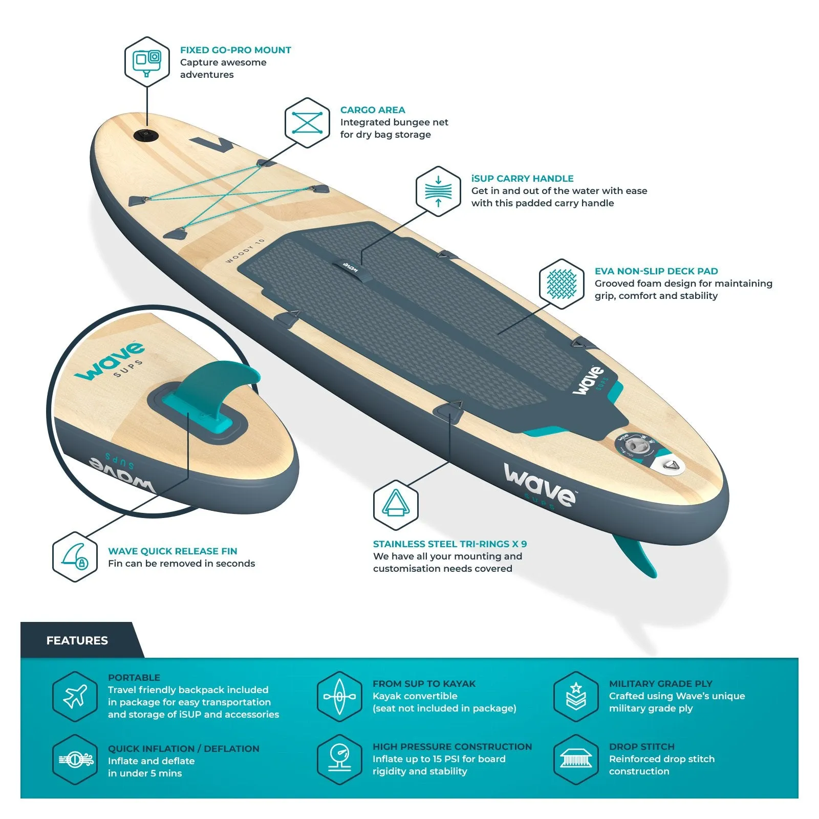 Woody SUP | Inflatable Stand-Up Paddle Board | 10/11ft | Navy